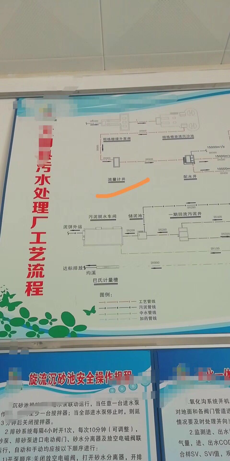 現(xiàn)場勘查DN700電磁流量計(jì)